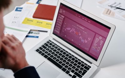 Google Analytics 4 para pymes en Barcelona: qué medir para tomar mejores decisiones en 2026
